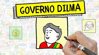 GOVERNO DILMA - Resumo Desenhado