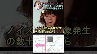 【SLIMの謎を考察】⑭3度の越夜成功の理由とノズル脱落の原因はこれだ! JAXA報告書とテレメータを解析! #shorts #宇宙 #SLIM #科学 #解説 #宇宙の女王 #ちかこチュベローズ