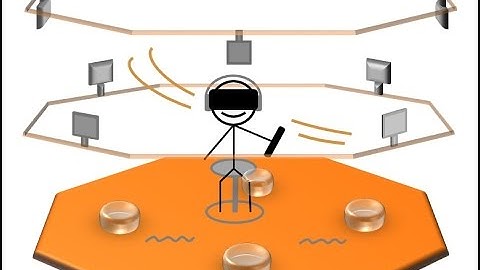 Exploring Multi-Sensory Design Space: Tactile Feedback