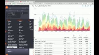 How Big Data Enhances BGP Network Traffic Analytics: Product Webinar