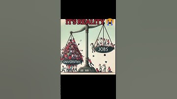 #reality video Short motevation image