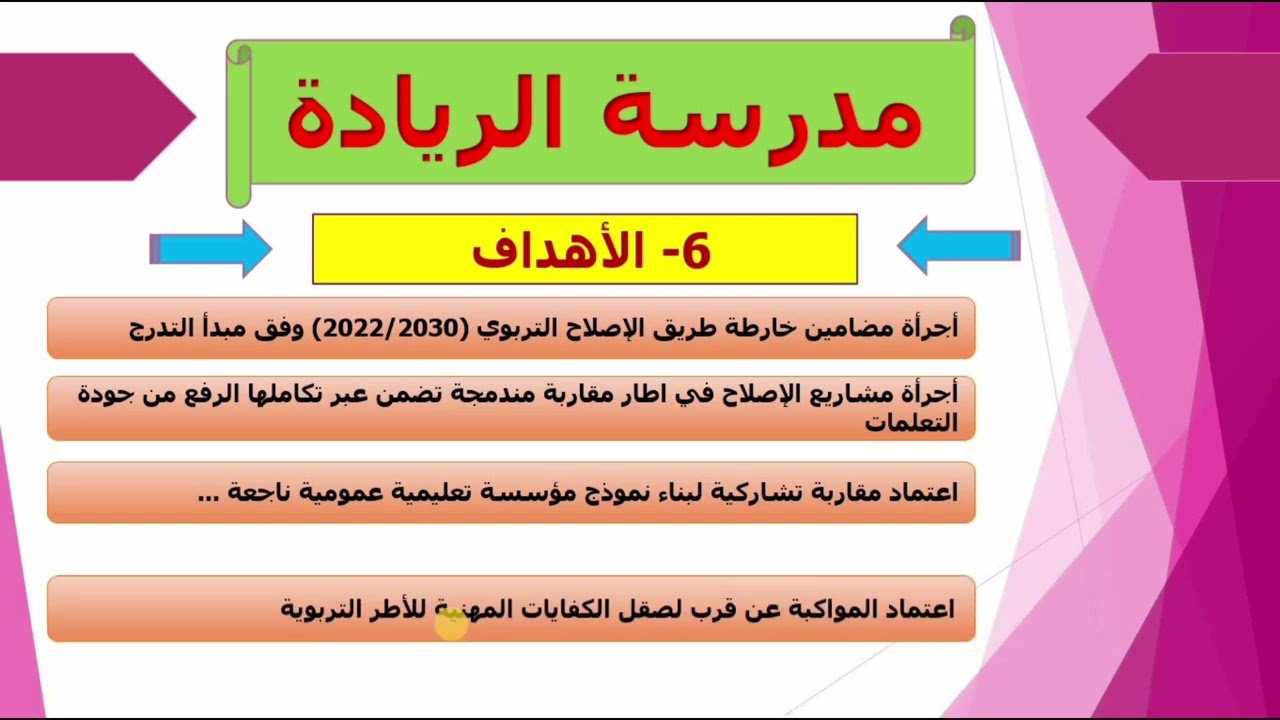 الحلقة 11 :  مدرسة الريادة  (-1-)