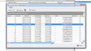 Information FullCopyConvert: Convertendo/Migrando de MySQL para Postgres News