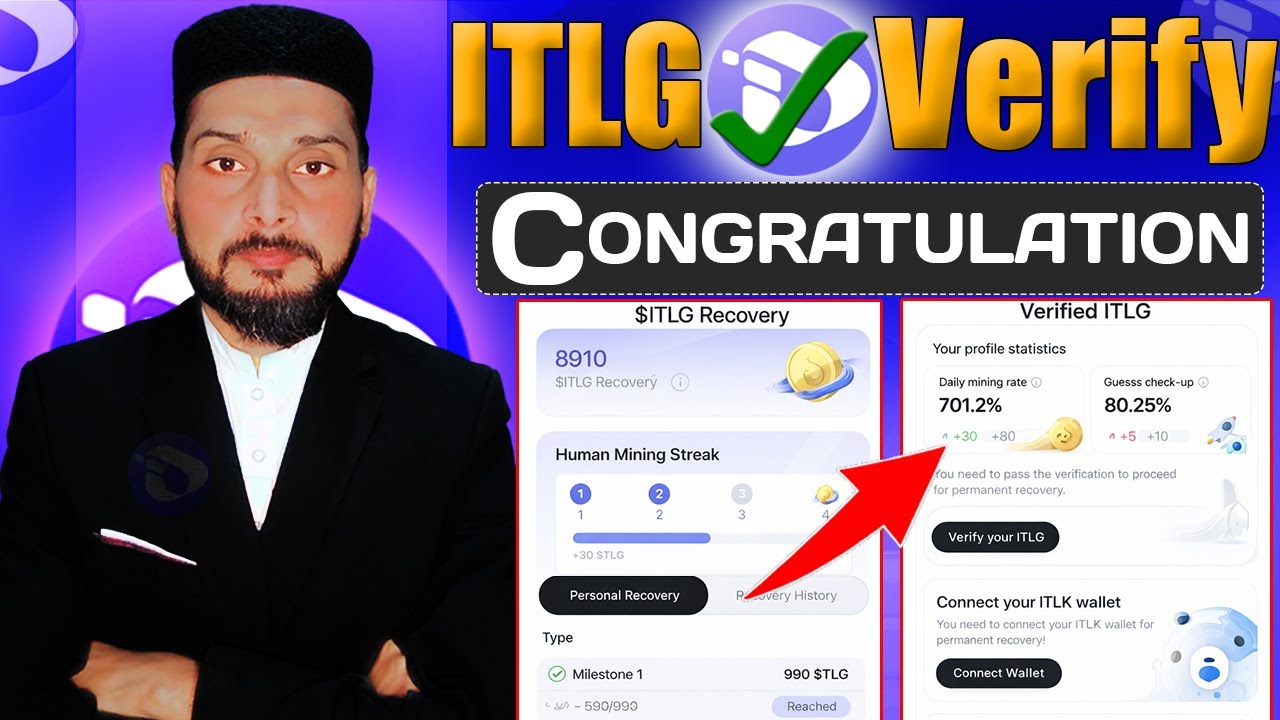 InterLink ITLG Recovery Update | Last Step Before Verification (2026)