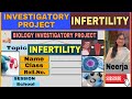 Investigatory project  topic infertility  biology project infertility 12 th  class12by neerja