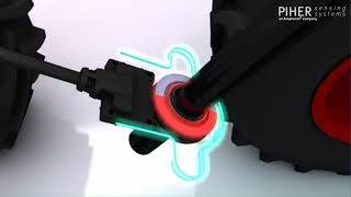 PST-360 application: Steer-by-wire / steering angle sensor