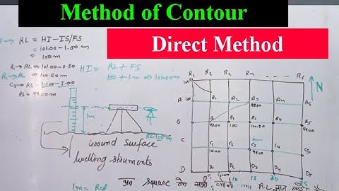 Part-02, Method Of Contour | Direct Method | Surveying-02
