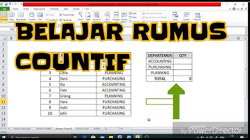 BELAJAR RUMUS EXCEL COUNTIF