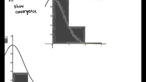 expressions of upper and lower sums to estimate integrals