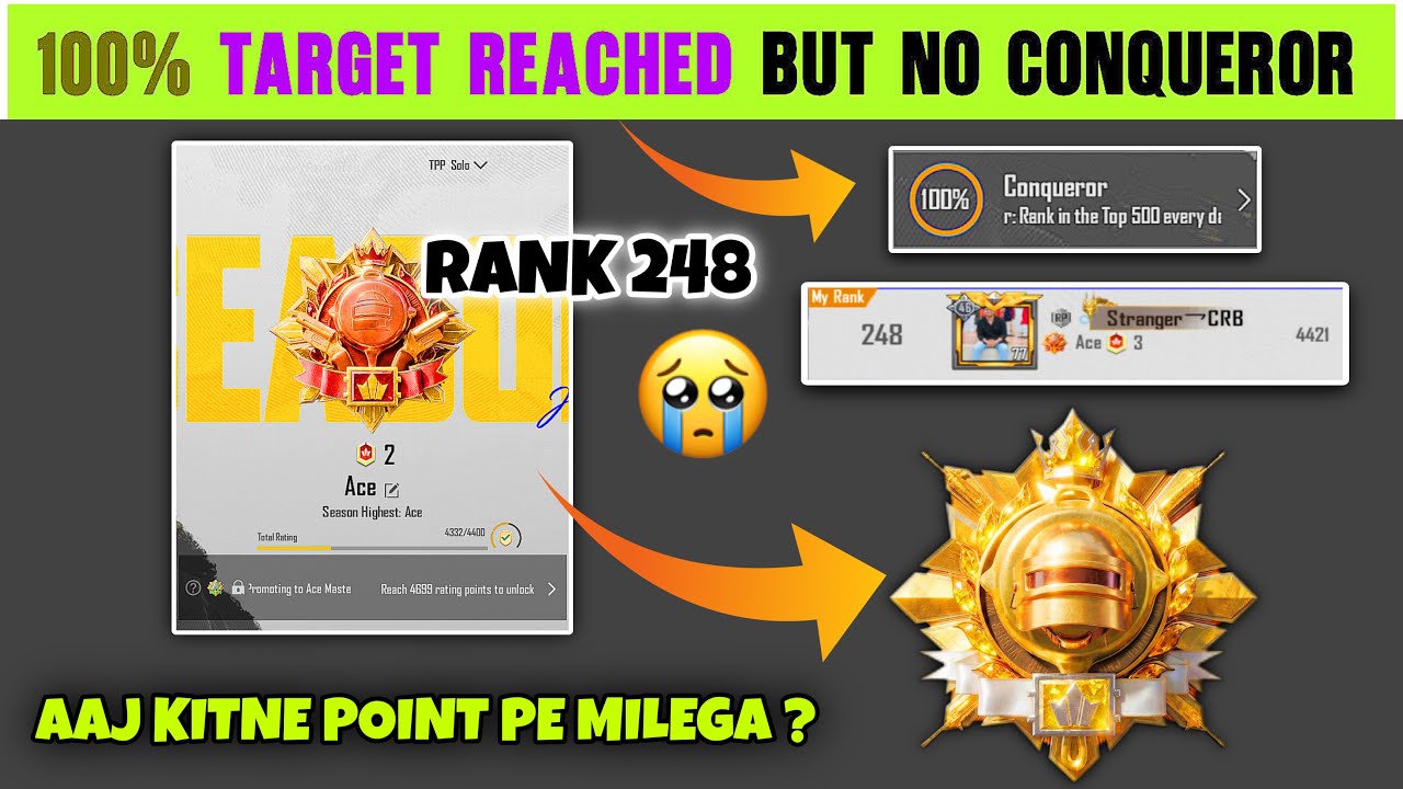 😰CONQUEROR TARGET 100% COMPLETE BUT CONQUEROR NAHI MILA ‼️ 😱 FINALLY ...