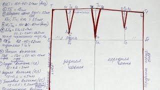 Построение основы выкройки прямой юбки для нетиповых фигур Построение основы выкройки прямой юбки для нетиповых фигур