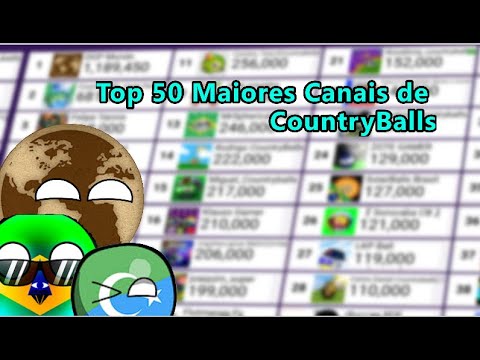 Top 50 Maiores Canais de CountryBalls