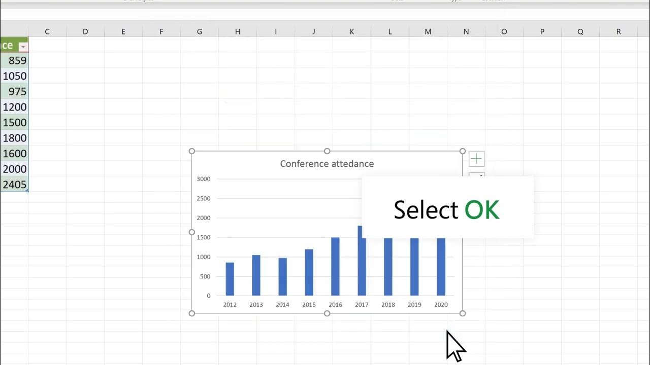 Create a chart from start to finish - YouTube