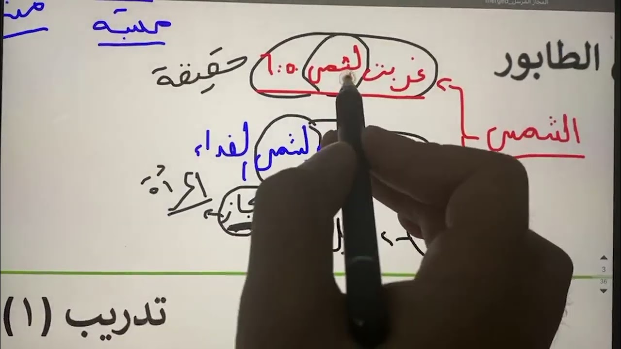 شرح دروس البلاغه صف 11 استاذ حمد المزروعي