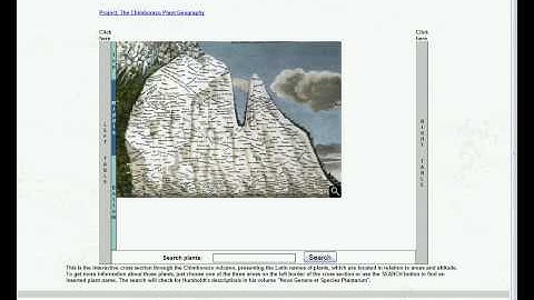 Humboldt Digital Library Tutorial
