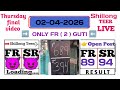 Shillong Teer Result 02-04-2026 Live Shillong Teer khasi Hills Archery Sports institute 