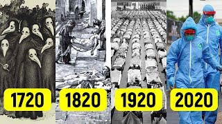 Загадочные 20-е годы: каждые 100 лет эпидемия! Совпадение или закономерность?