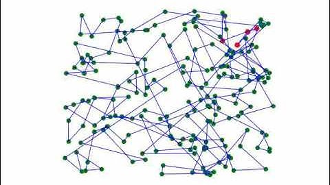 Travelling salesman problem (TSP) solution using simulated annealing