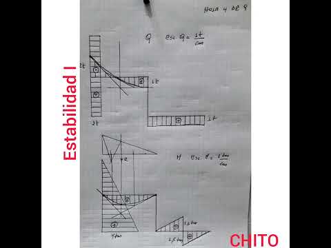 Es Ingeniero Estructural Una Mala Carrera