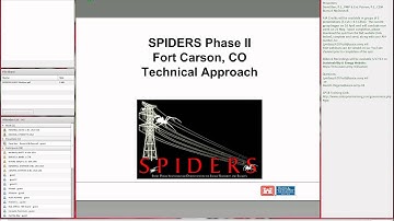 Microgrids