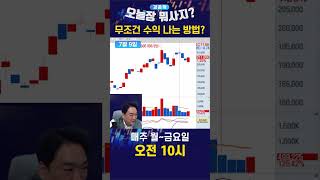 악재 발생 시, 투자 전략은 어떻게? | 오늘장뭐사지? #shorts