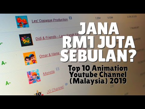 pendapatan-rm1-juta-sebulan?!!!-top-10-youtube-channel-2019-(malaysia)---kategori-animasi