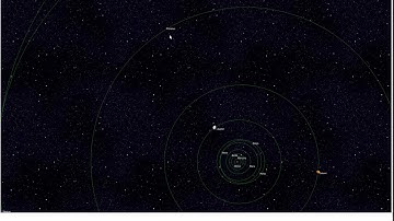 javascript browser solar system: elliptical vs. circular orbits on d3js