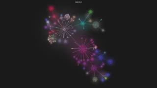 bitcoin/bitcoin - git history visualization Update