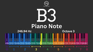 B3 Piano Note | 246.94 Hz | Learn Piano Notes Fast | Ear Training & Piano Basics