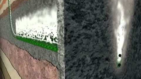 Understanding SAGD.flv