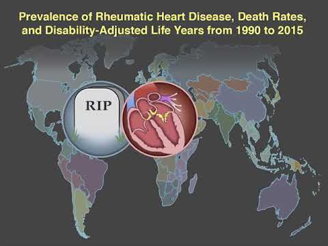 Video: Thaum twg exacerbation tshwm sim?