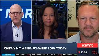 Chewy (CHWY) Ahead of Earnings