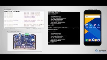 ClarinoxBlue on Renesas S7G2/ CC2564B/ Threadx