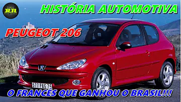 Em que ano a Peugeot foi criada?