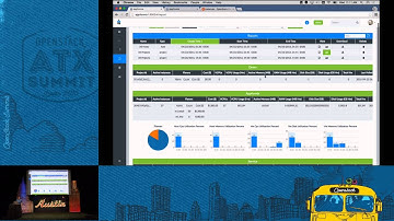 Appformix - The Neighbors Aren t Noisy Anymore