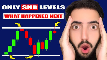 I Tried Binary Options Trading Using Only SNR Levels — Here’s What Happened