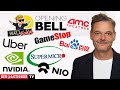 Opening Bell: Gamestop, AMC Entertainment, Nvidia, Super Micro, Uber, Baidu, NIO