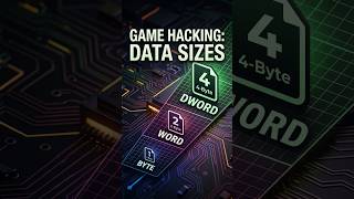 What 4-byte vs 8-byte actually means for hacking 🧐
