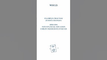 Modifying Court Orders  When Can You Request Changes