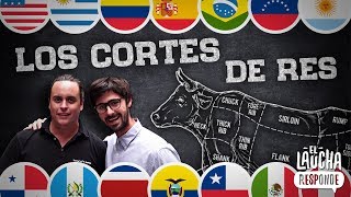 Argentine Beef Cuts Around the World - El Laucha Responds
