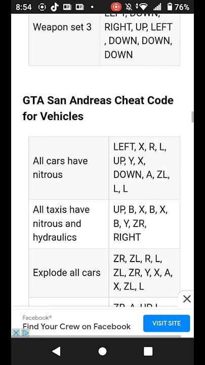 GTA San Andreas Cheats for Nintendo Switch « HDG