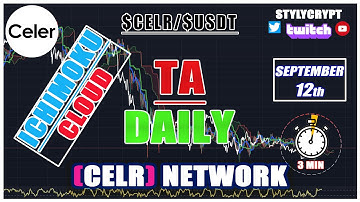 🐅 CELR CELER NETWORK 12 SEPTEMBER $CELR Technical Analysis  How to use Ichimoku Cloud