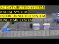 Ac distribution system   radial system  ring main system  inter connected system in hindi 3d