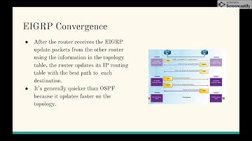 EIGRP Neighbor Adjacency