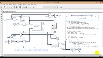 Development and Experimental Evaluation of a Sensorless Speed Control of SPIM Using Adaptive Sliding