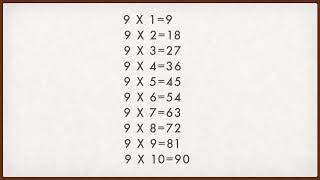 Times Tables of 8and 9 | Read by Maya| 2nd grade math
