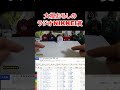 ラジオNIKKEI賞2026!ここはお好きな馬を買うのが吉かもしれない!ショート【競馬予想】 #中央競馬予想 #大根おろし #競馬に人生 #ラジオNIKKEI賞2026