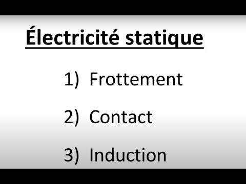Vidéo: Pourquoi l'électricité statique est-elle appelée statique ?