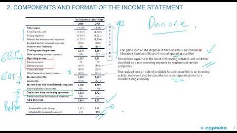 distinguish between the operating and non-operating components of the income statement;