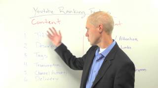 YouTube Ranking Factors - Whiteboard Friday